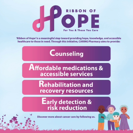 Ribbon of HOPE & “CARE” Principles
