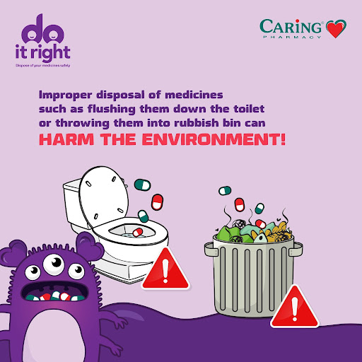 Consequences of Improper Medicine Disposal